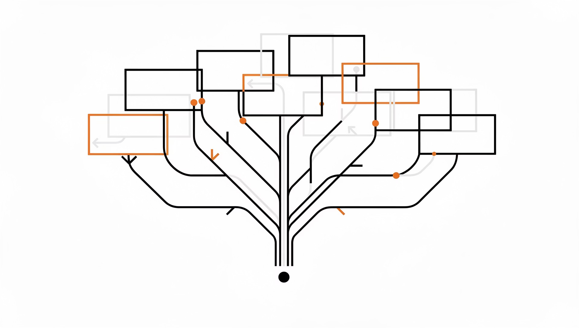 Possible worlds branching illustration